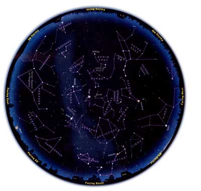 A Guide to Viewing Summer Stars